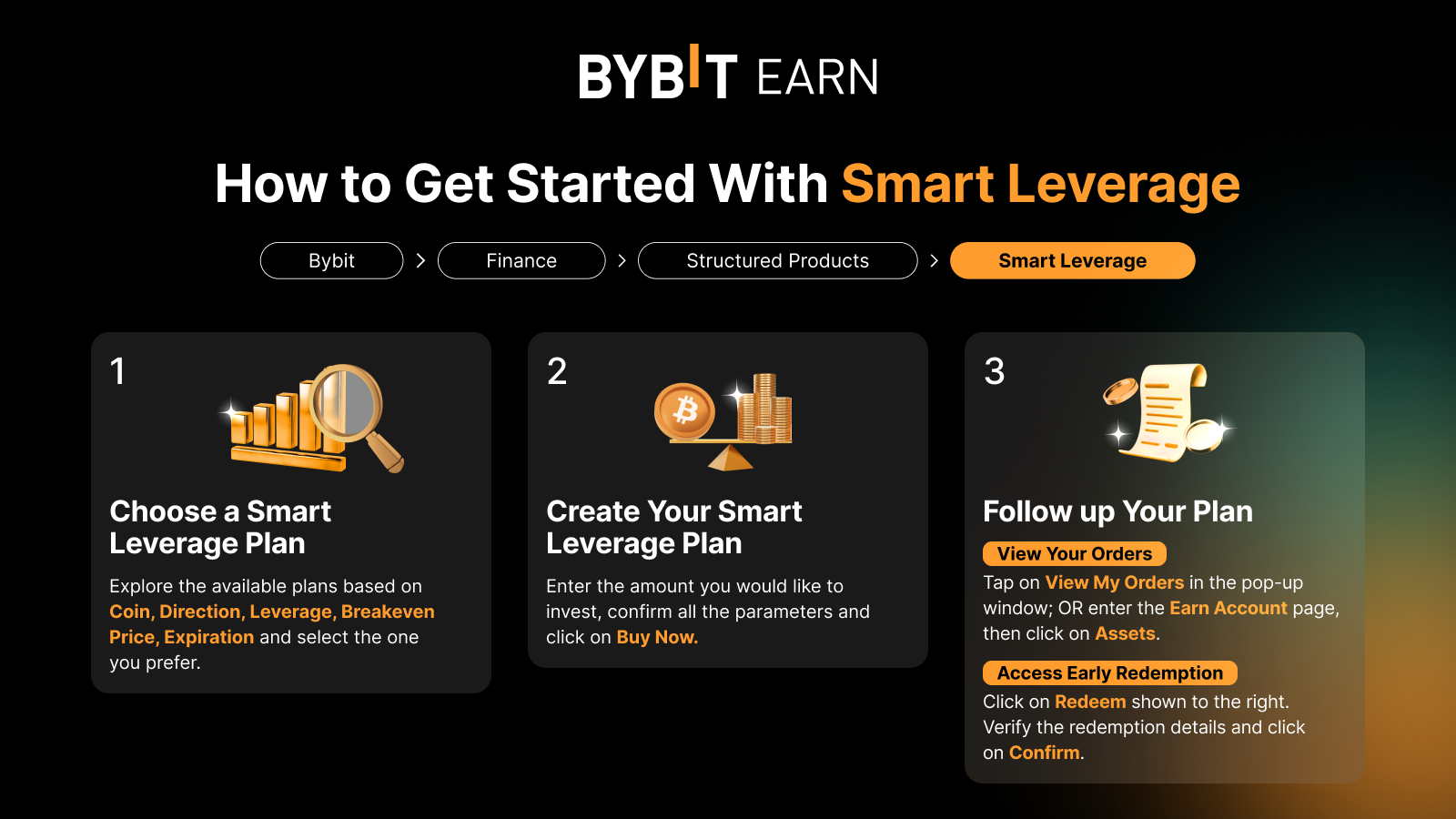 Diagram showing beginner to advanced learning path
