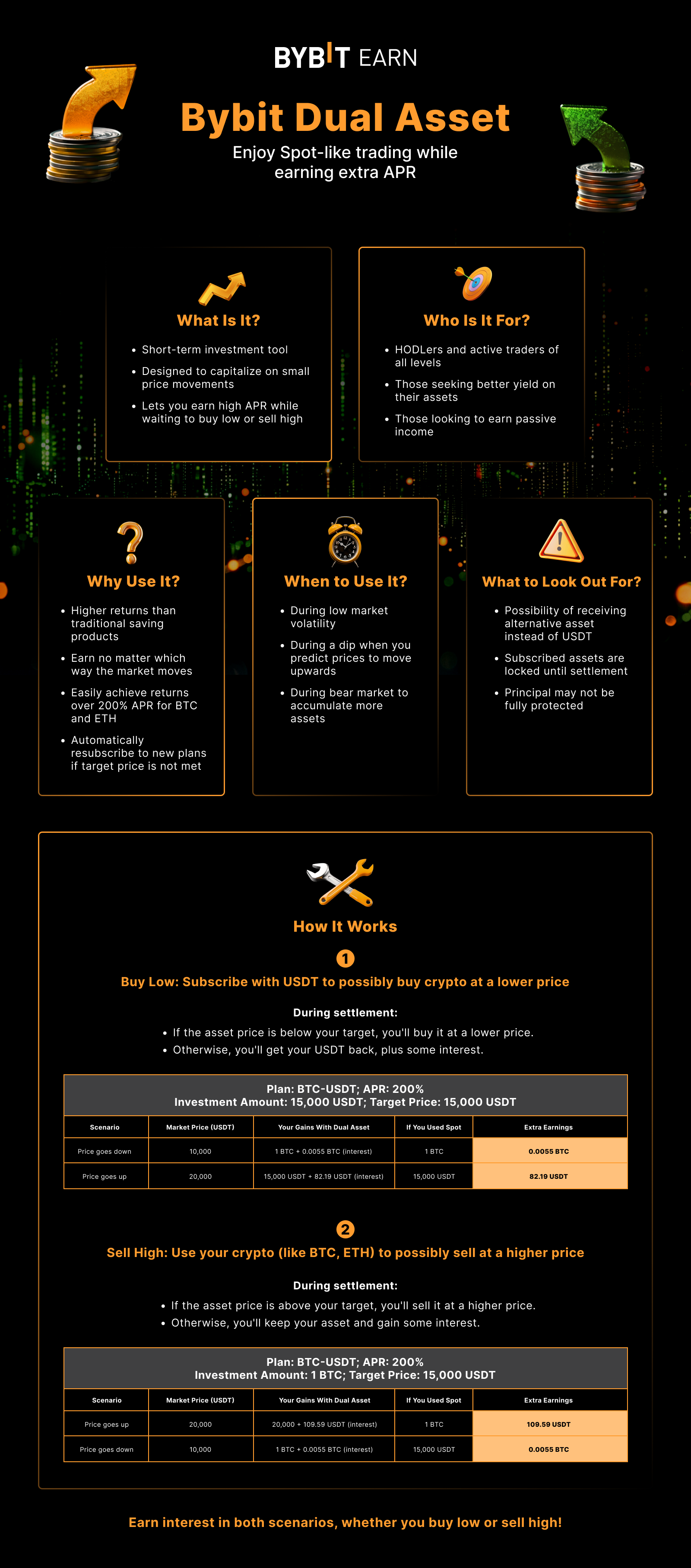 Structured checklist illustration for secure onboarding