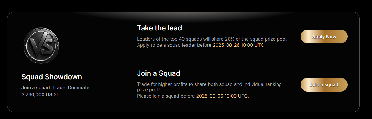 Structured grid diagram for Bybit Referral Link Sign Up With Bonus decisions